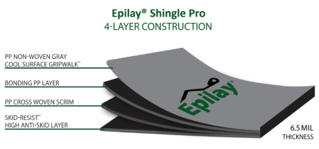 Epilay® Shingle Pro Roofing Underlayment