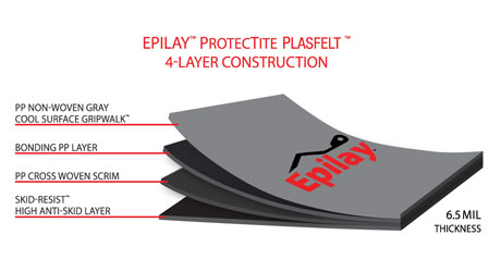 Epilay® Plasfelt™ Roofing Underlayment